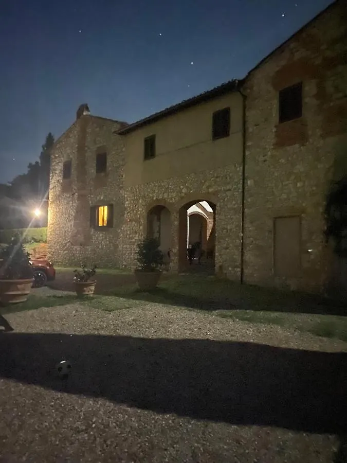 Gavene Hotel Villamagna  0*, Villamagna (Florence) Italy
