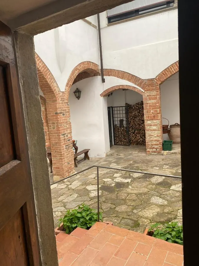 Gavene Hotel Villamagna  0*, Villamagna (Florence)